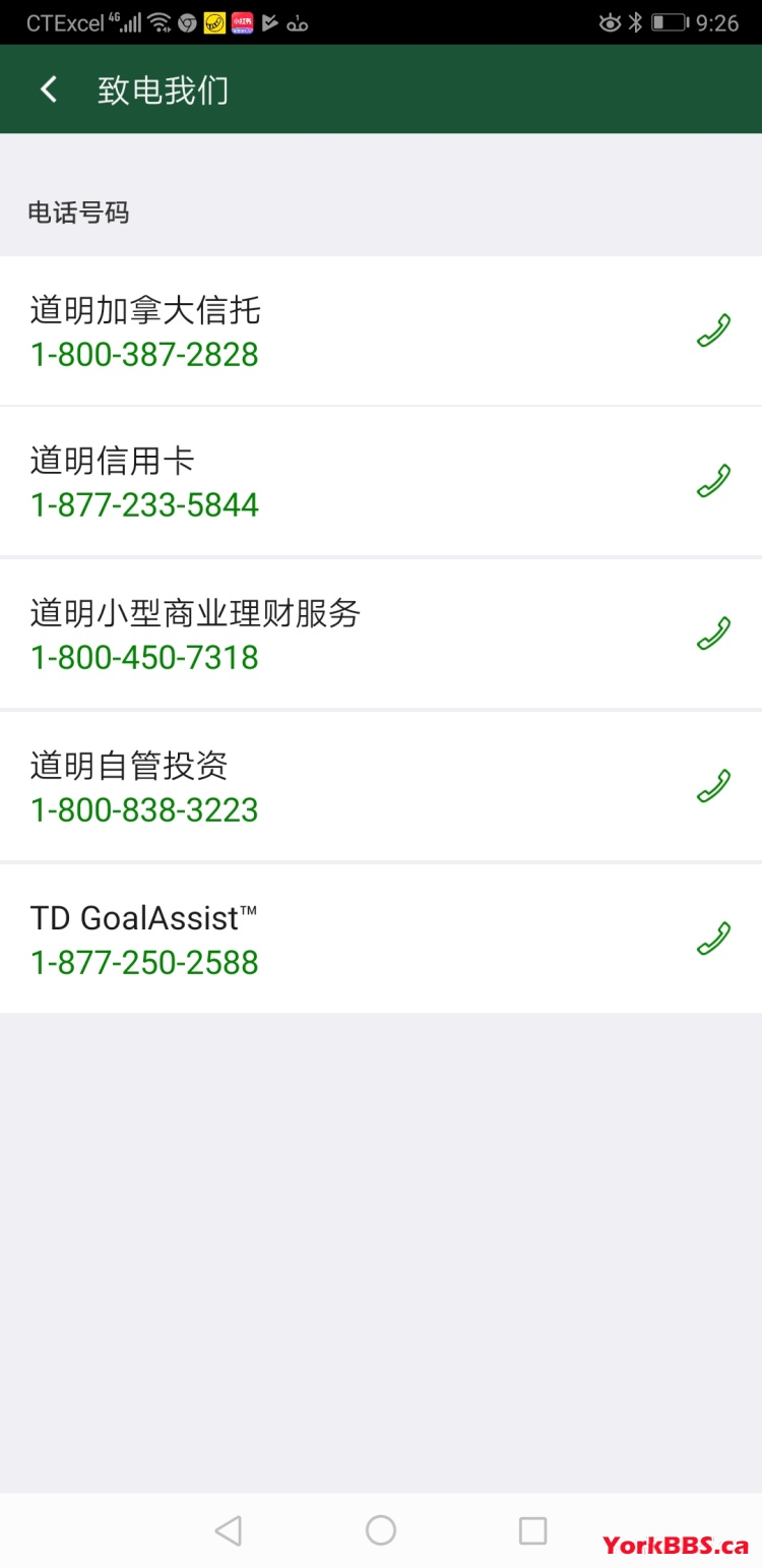 大家炒美股，加币怎么换的美金，哪种最划算- 北美股票- 投资理财- 多伦多华人社区- 约克论坛