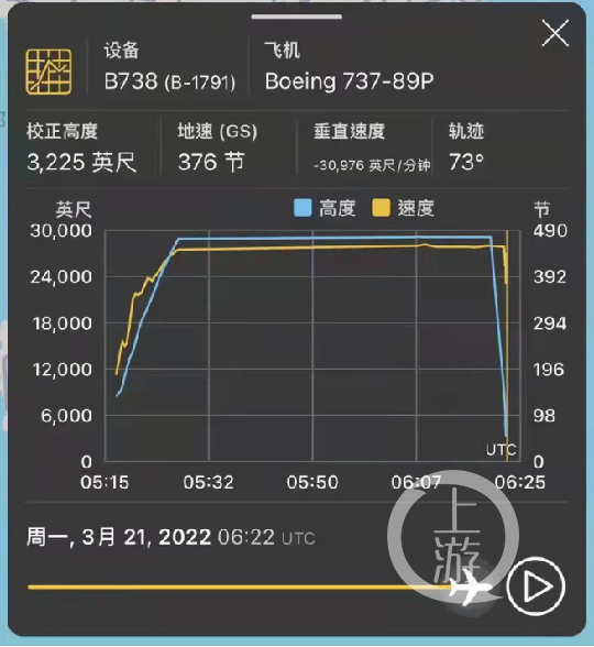东航5735坠机24小时：他，她，TA们- 综合新闻- 加拿大新闻- 约克论坛