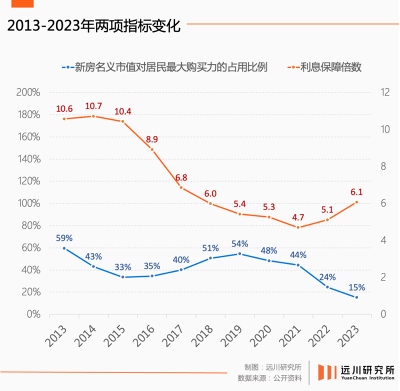 旧世界走得像梦一样 六道轮回 几度春秋(组图)