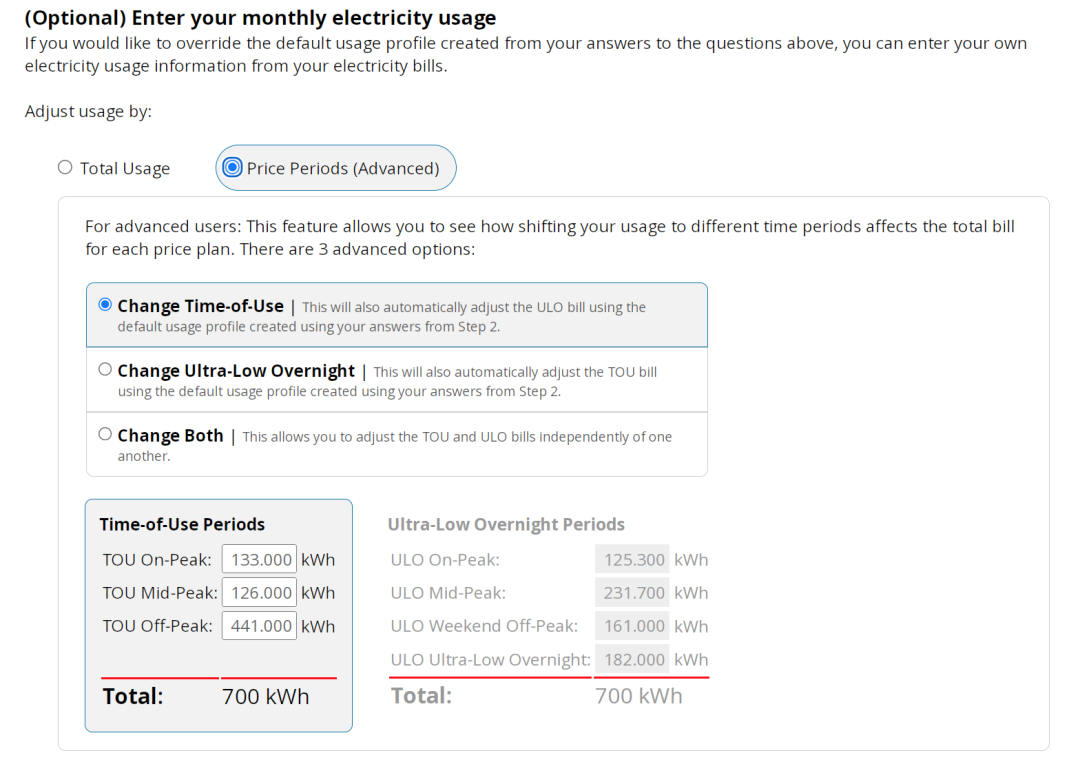 安省电费新计价5月生效！一张表看懂哪种计费方式最省钱：分级一年能省50刀- 本地新闻- 加拿大新闻- 约克论坛